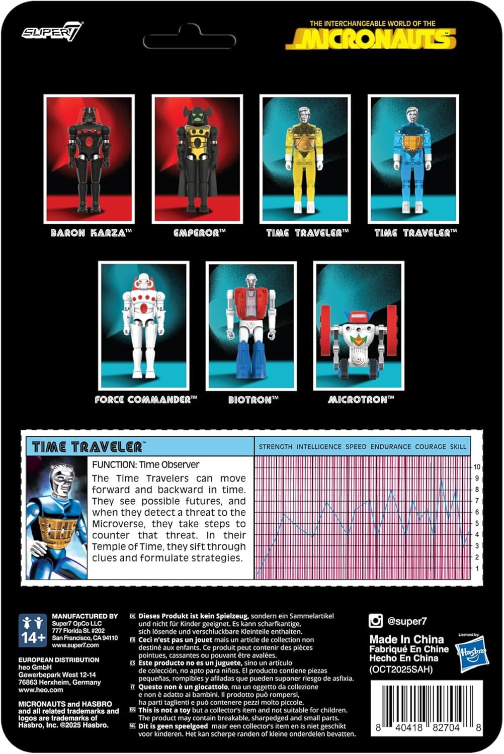 スーパー7 リ・アクション+ マイクロノーツ タイムトラベラー (半透明ブルー) 3.75インチ アクションフィギュア 未開封 入荷写真