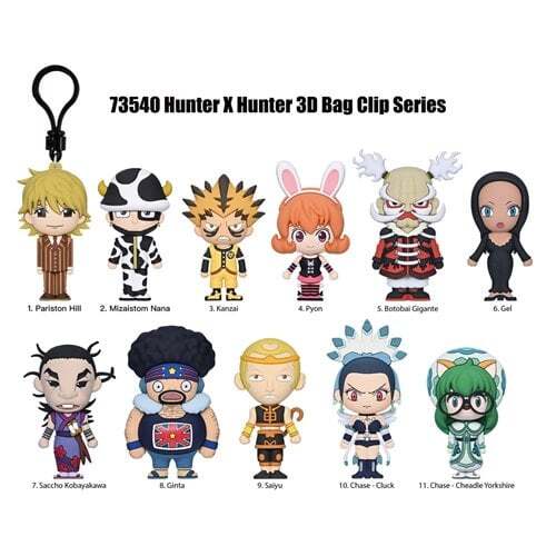 モノグラム フィギュラル バッグ クリップ ハンター×ハンター シリーズ6 1パック 未開封 入荷写真